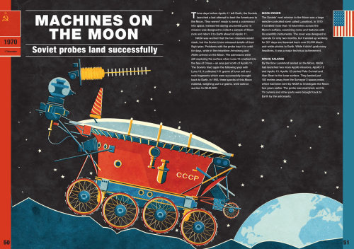 Graphic machines on the moon