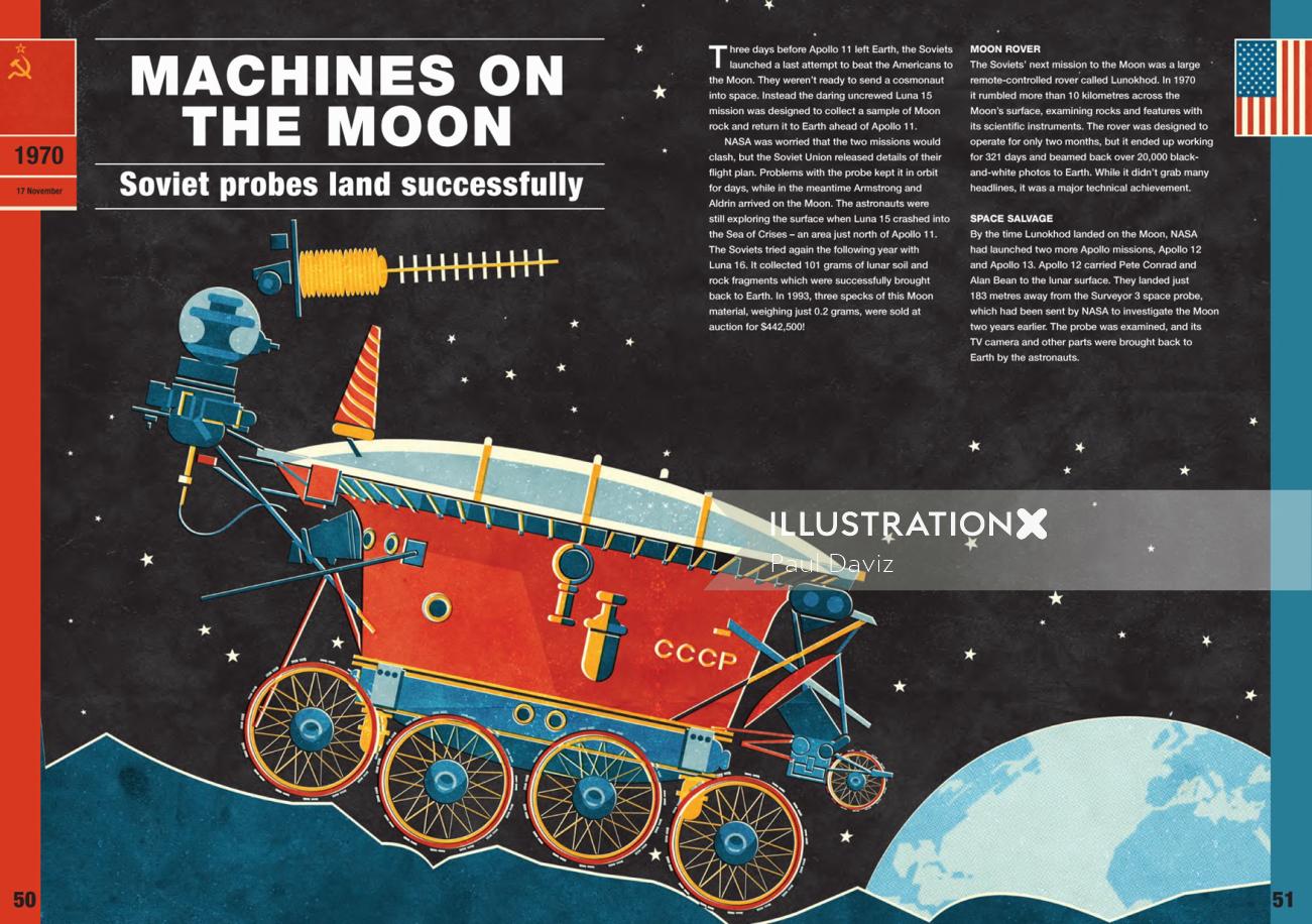 Máquinas gráficas na lua