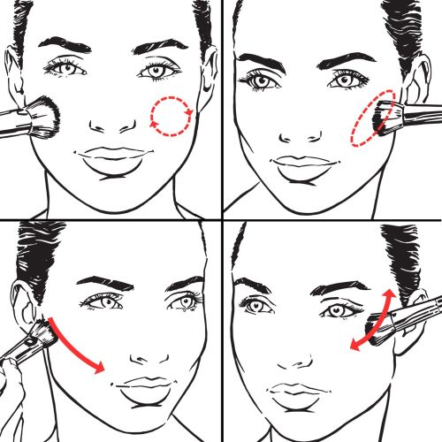 step by step beauty infographic
