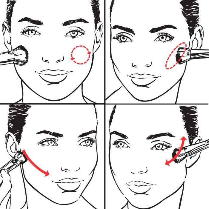 step by step beauty infographic
