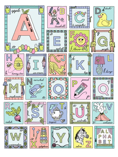 Colorful alphabet chart with animals and objects for each letter