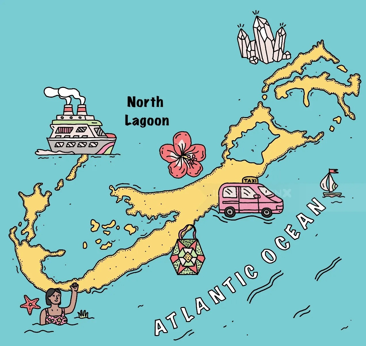 Illustrated map of Bermuda with landmarks and Atlantic Ocean label