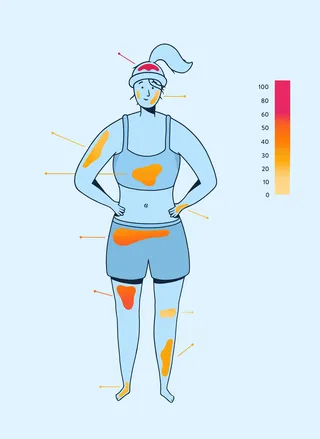 Medical woman with body temperature