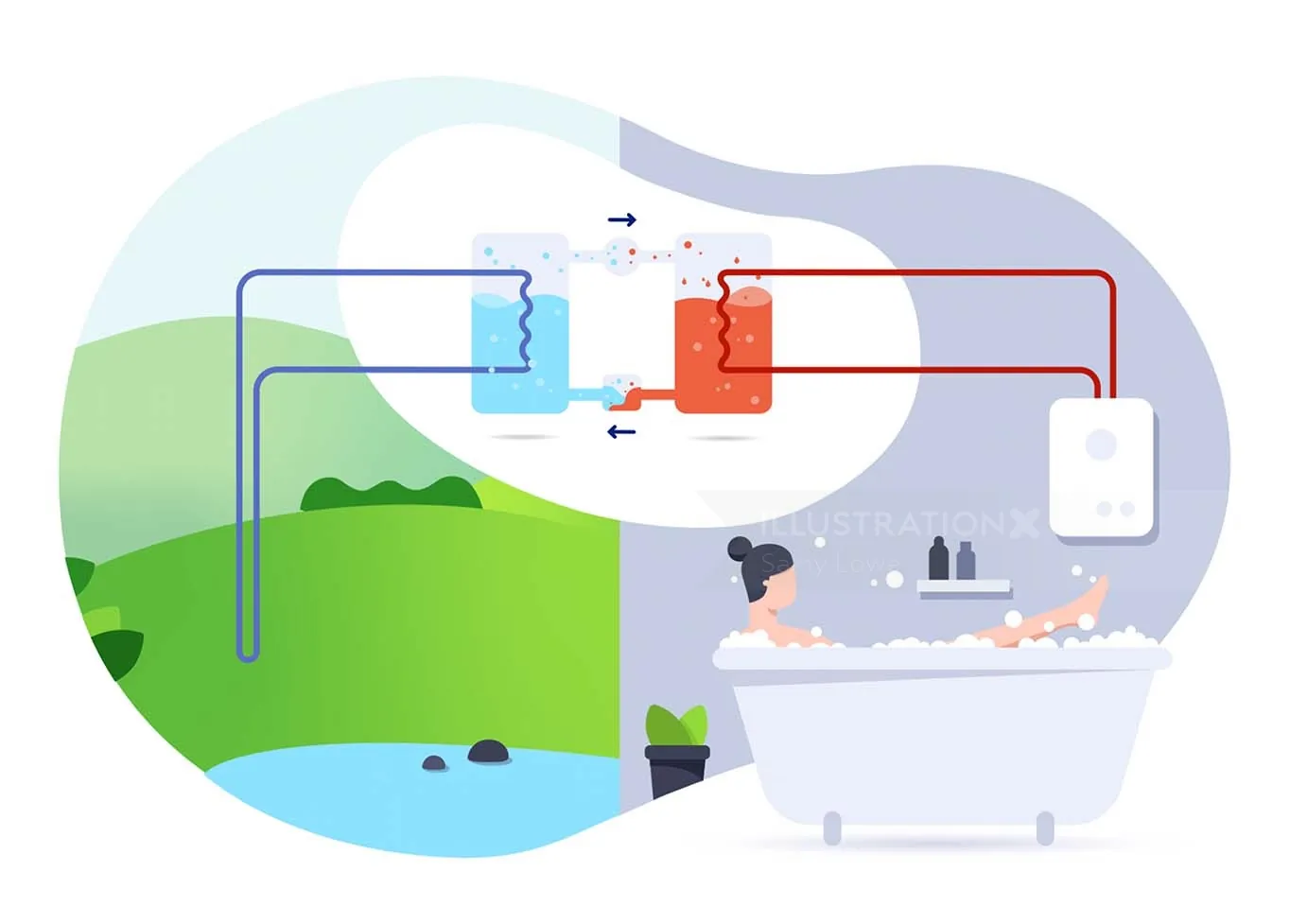 Illustration of a bathing woman with a water heating system by Samy Löwe