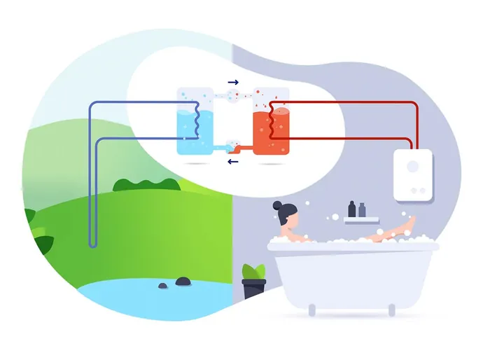 Illustration of a bathing woman with a water heating system by Samy Löwe