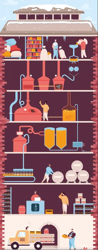 Cross-section illustration of a brewery process by Samy Löwe