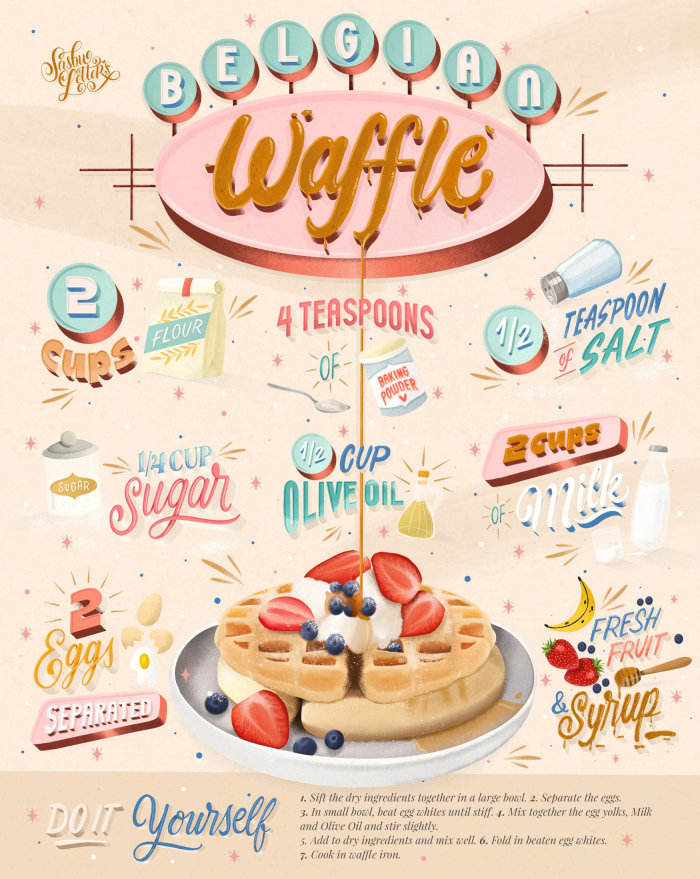 Lettering illustration of Belgian Waffle