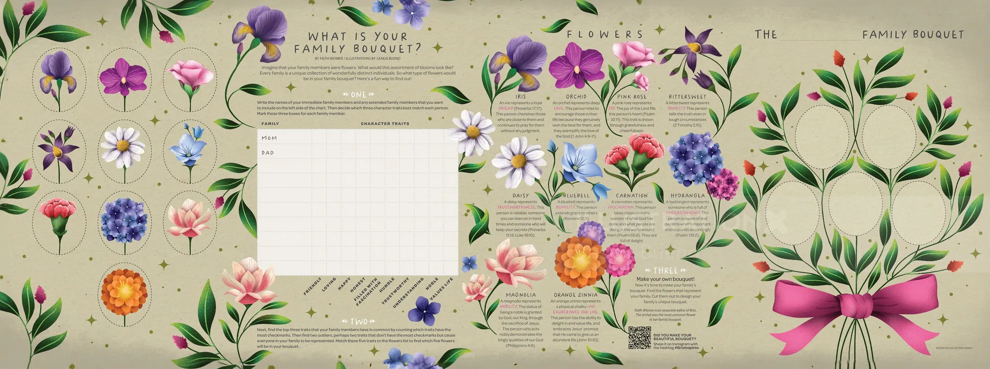 Floral-Themed Title Lettering for 'What Is Your Family Bouquet?