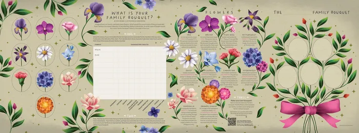 Floral-Themed Title Lettering for 'What Is Your Family Bouquet?