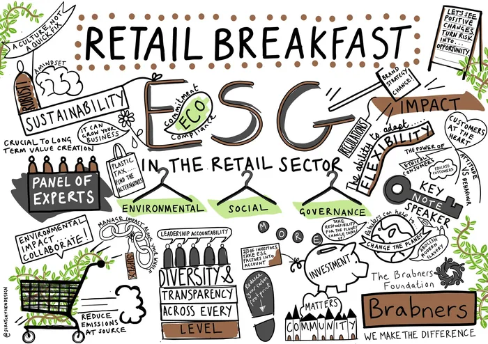 Illustration about retail eco sector sustainability and diversity by Scratchy Hen Design