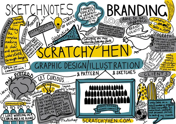 Graphic design and branding sketchnote by Scratchy Hen Design