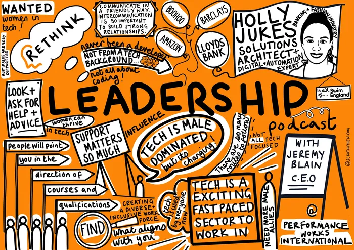 Leadership podcast illustrated notes with key phrases by Scratchy Hen Design