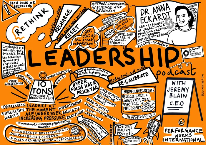 Illustrated Leadership podcast summary with Dr. Anna Eckardt and Jeremy Blain by Scratchy Hen Design