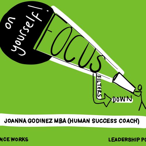 Megaphone illustration with 'Focus on yourself' text by Scratchy Hen Design