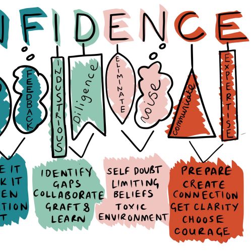 Confidence steps and motivational phrases illustration by Scratchy Hen Design