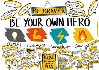 Motivational infographic titled Be Your Own Hero by Scratchy Hen Design