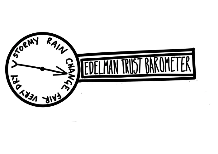 Edelman Trust Barometer dial illustration by Scratchy Hen Design