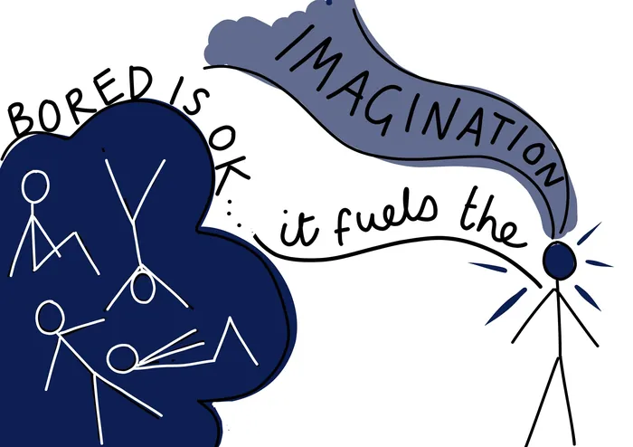 Minimalist illustration with figures and text about imagination by Scratchy Hen Design