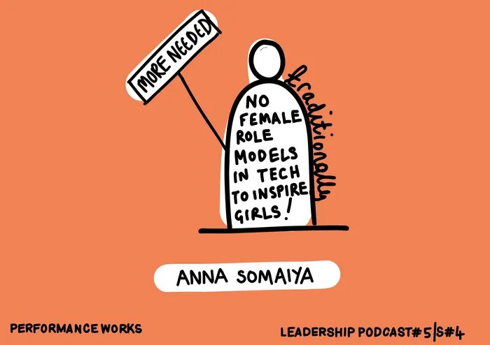 Illustration about no female role models in tech by Scratchy Hen Design