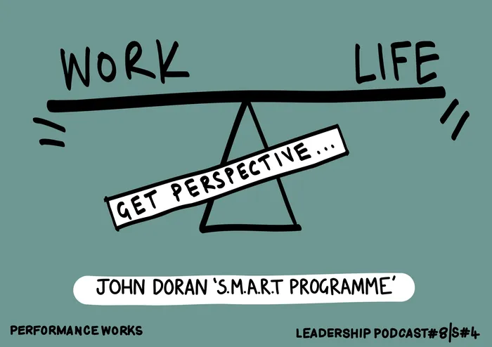 Work life balance scale with 'Get Perspective' sign by Scratchy Hen Design