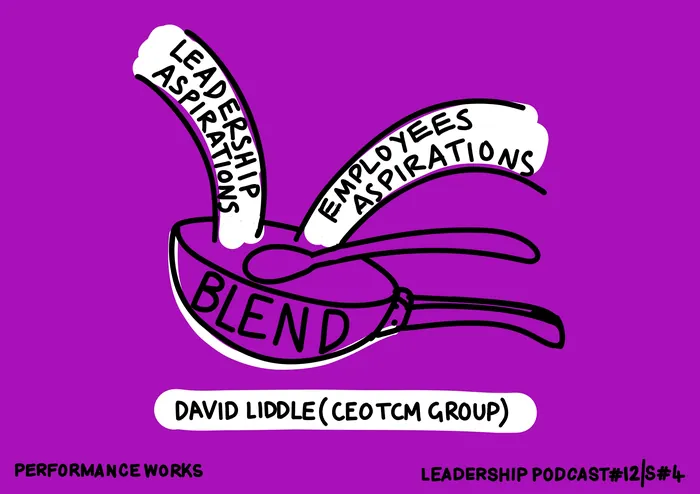 Illustration of leadership and employee aspirations blending by Scratchy Hen Design
