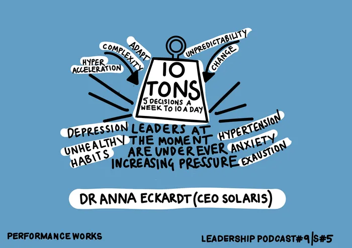 Illustration of leadership stress and mental health pressures by Scratchy Hen Design