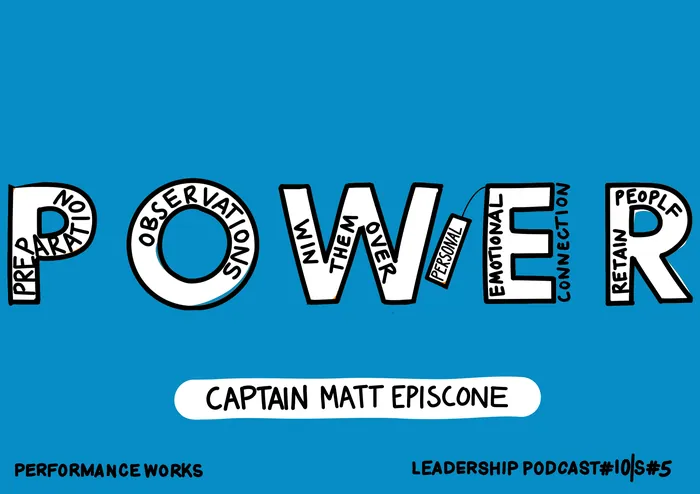 Illustration of the word 'POWER' with related words inside letters by Scratchy Hen Design