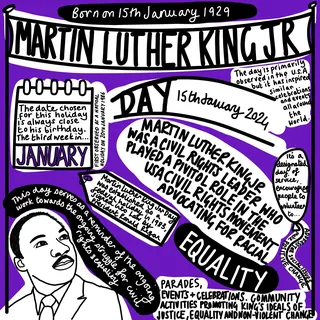 Illustration featuring Martin Luther King Jr. with information about his legacy and holiday.