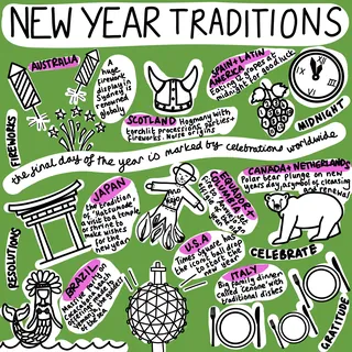 New Year traditions illustrated with cultural icons from various countries