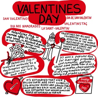 Illustration of a couple holding hearts and Valentine’s Day decorations