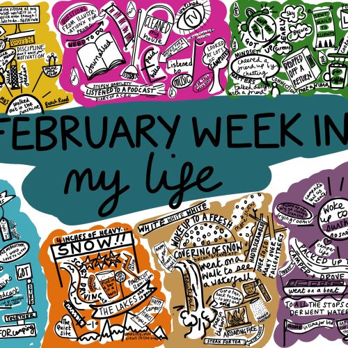 Colorful doodle map showing a week in February with notes and drawings