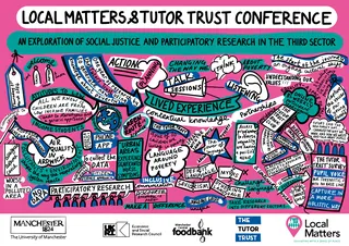 Colorful illustrated map depicting themes and sessions of social justice conference.