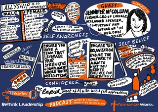 Colorful handwritten podcast notes on leadership with a sketch of Jennifer McCollum