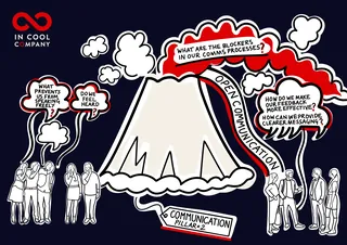 People discussing communication blockers and open communication concept illustration.