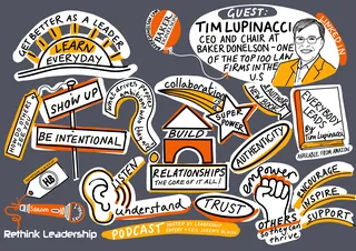 Illustration showing leadership tips and Tim Lupinacci's insights by Scratchy Hen Design