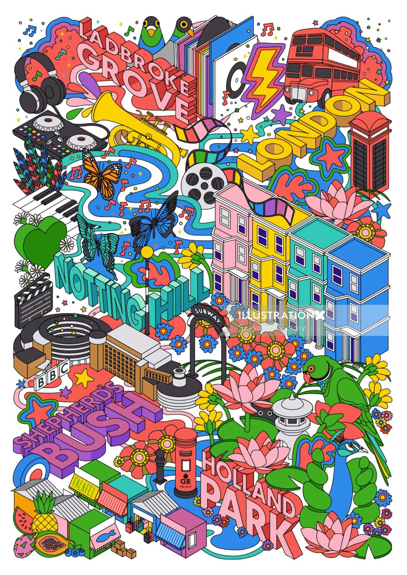 West London colorful map illustration