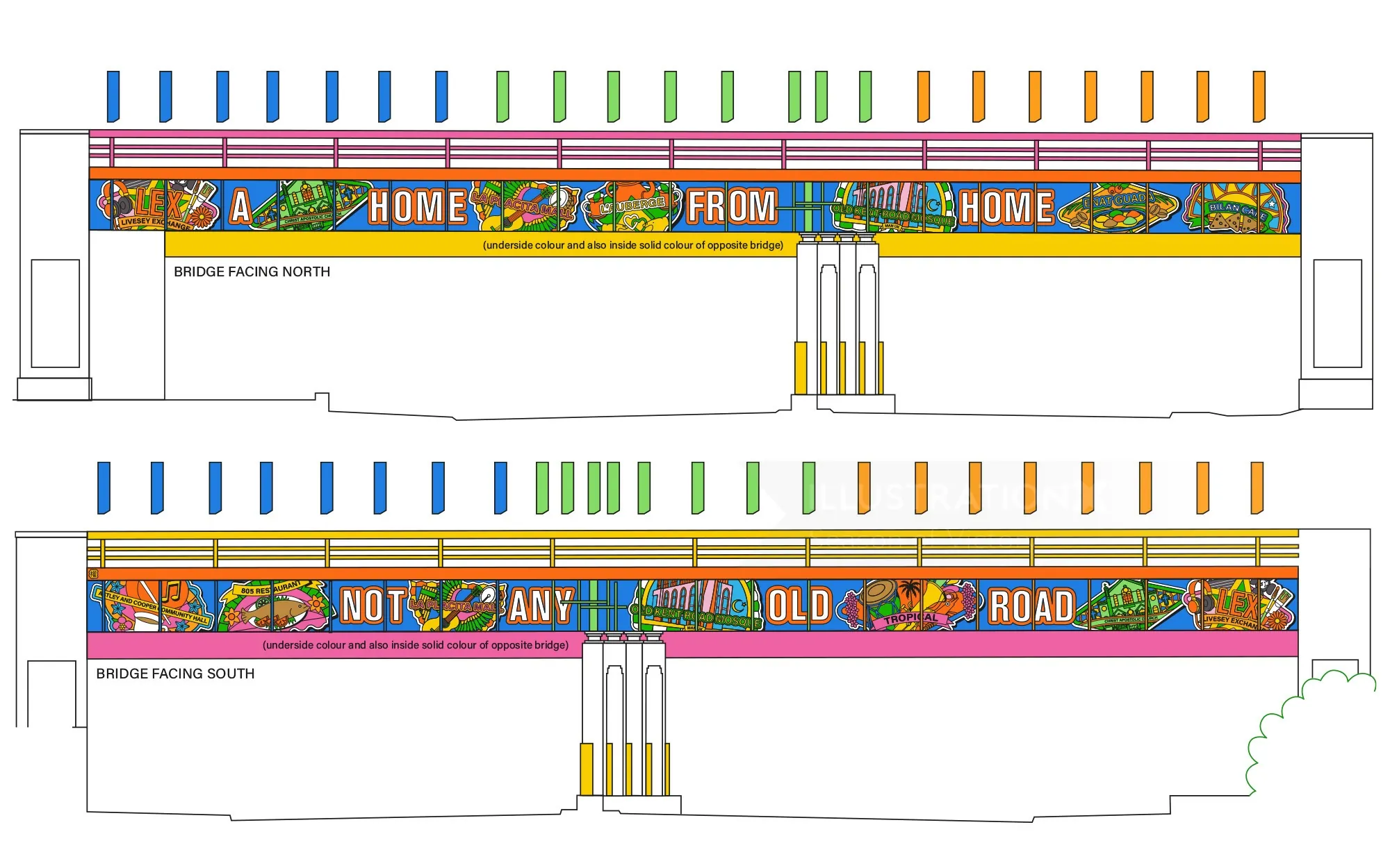 Site-specific mural illustrations for Old Kent Road Railway Bridge