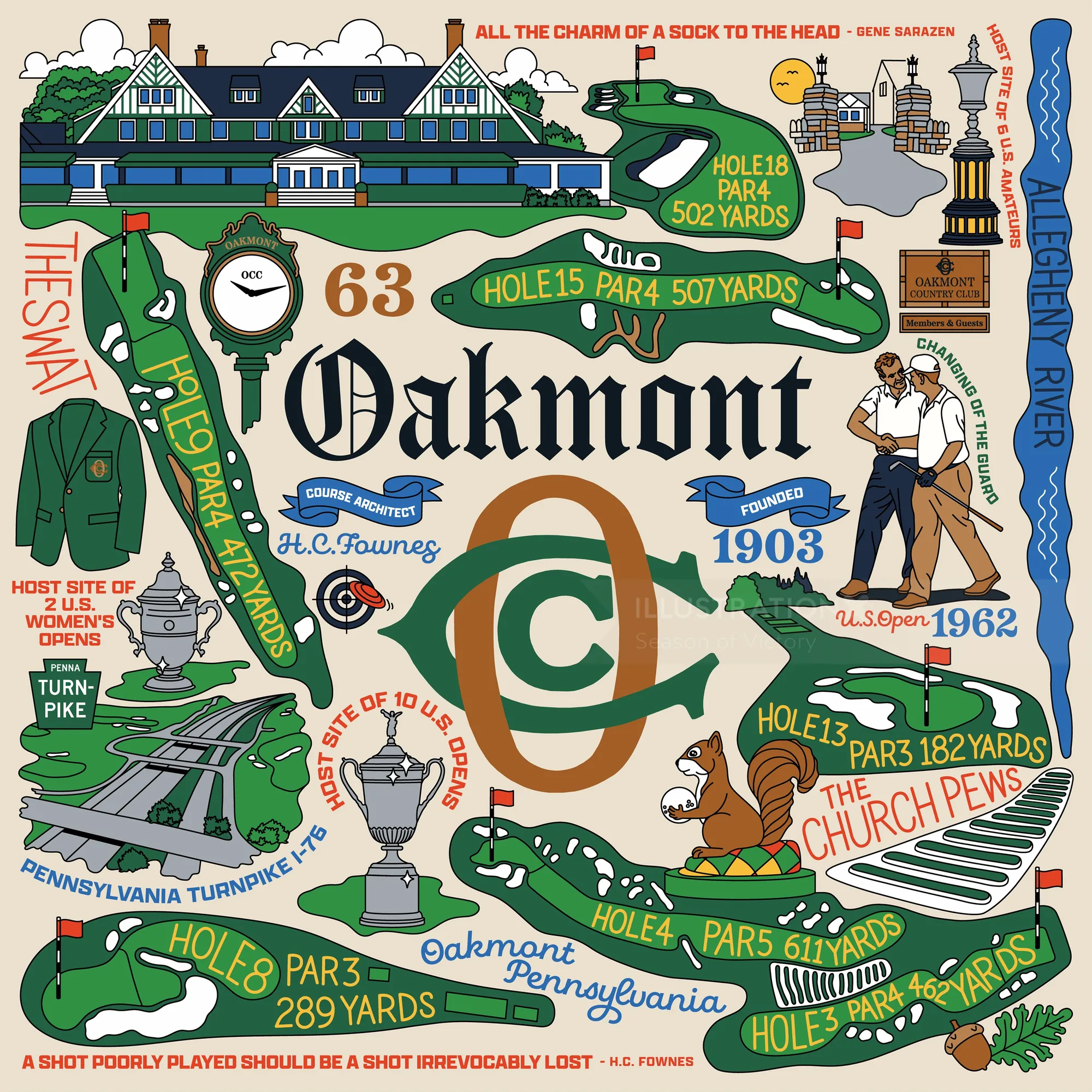 Oakmont Country Club heritage golf illustration by Season of Victory