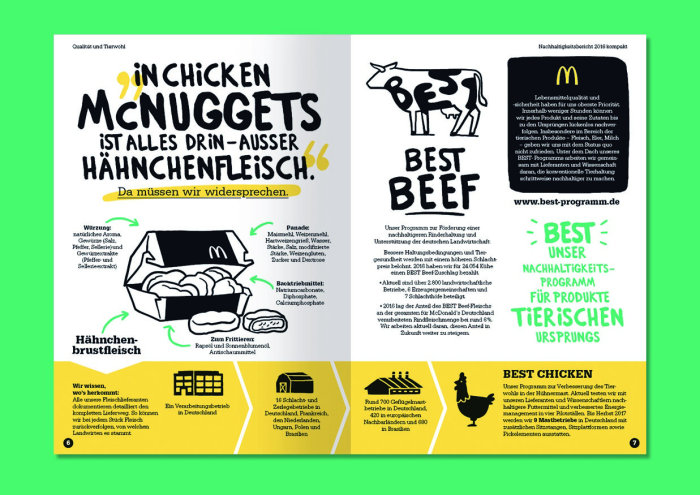 Graphic Best Beef and chicken nuggets lettering
