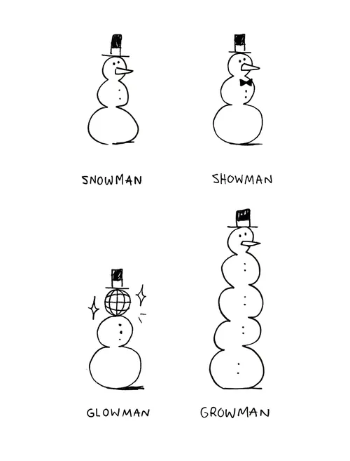 Cartoon of four snowman variations titled snowman, showman, glowman, and growman by Sebastian Iwohn