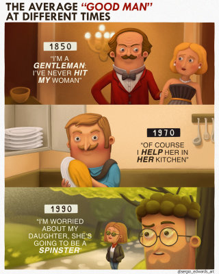 Storyboard de conception de personnages