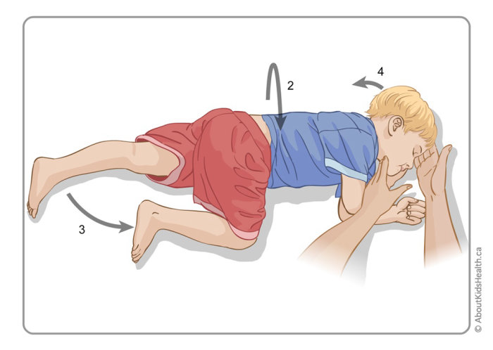An illustration of recovery position