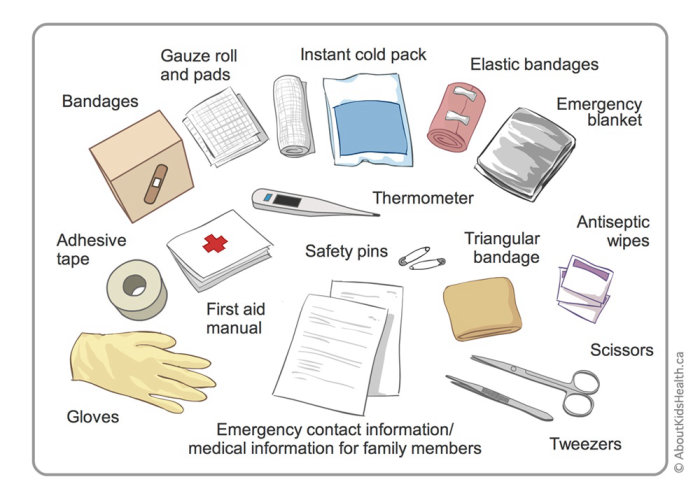 First Aid Kit illustration by Shelley Li Wen Chen