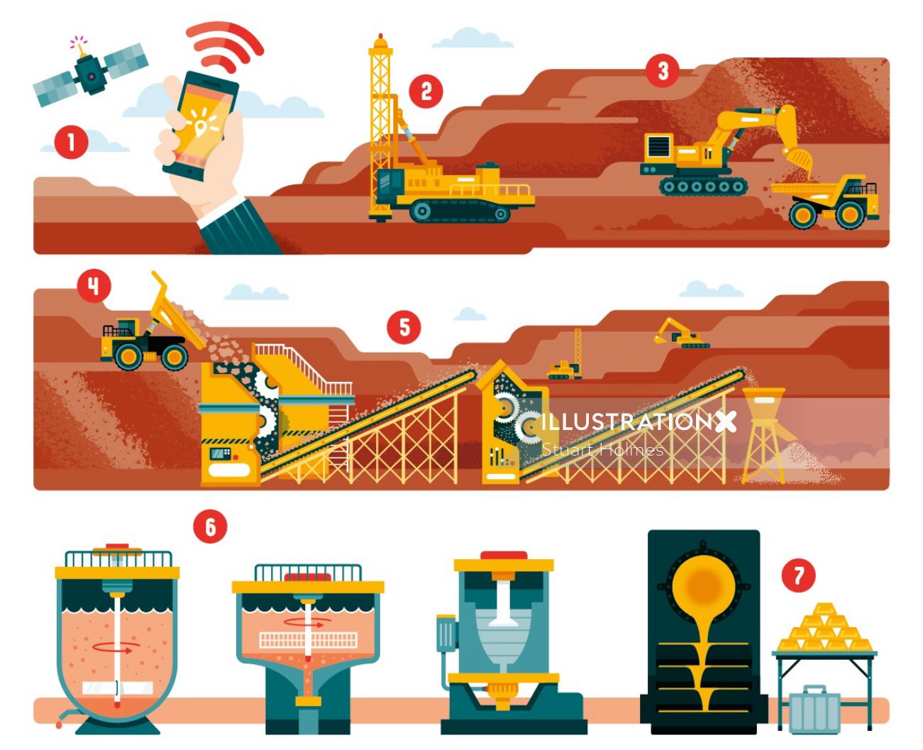 Vector collage heavy machines and wifi signal