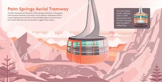 Vector Tramway