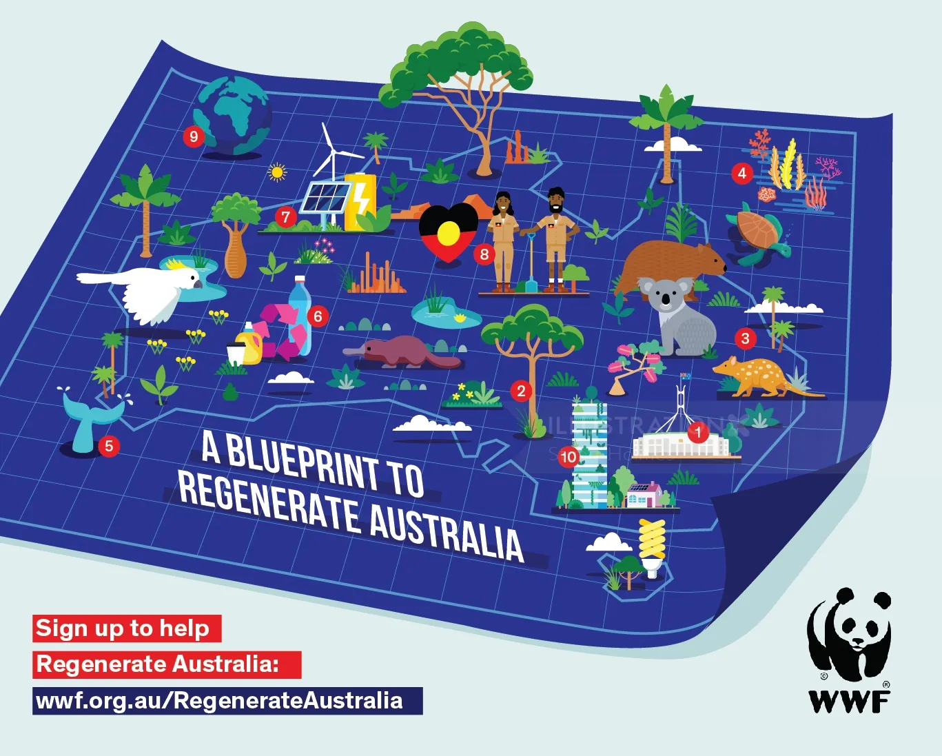 WWF blueprint map showing Australian ecosystems and wildlife by Stuart Holmes