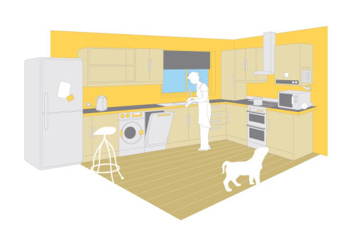 Technical illustration of kitchen
