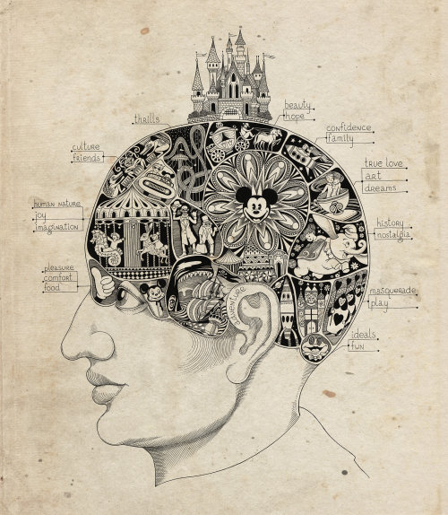 Disney-Lover's Brain Vintage Artwork
