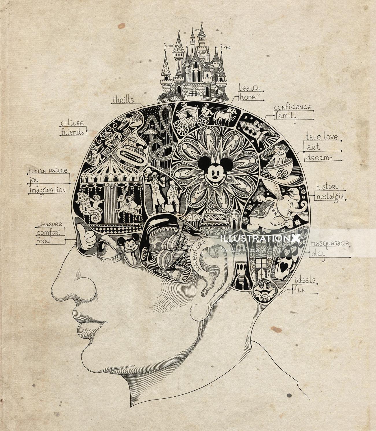Disney-Lover's Brain Vintage Artwork