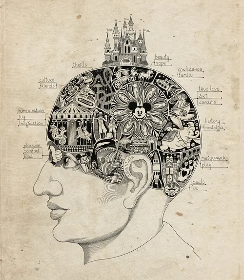 Disney-Lover's Brain Vintage Artwork